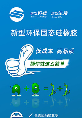 化工行業(yè)易拉寶海報(bào)