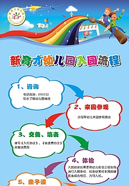 幼兒園入園流程圖圖片