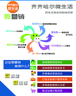 微信