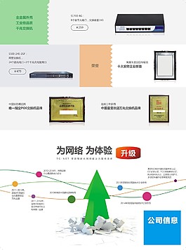 公司海報宣傳