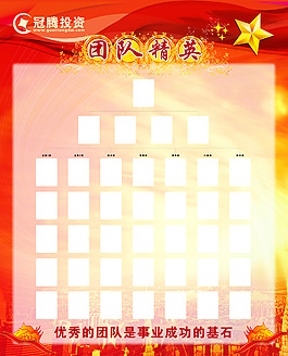 企業文化墻人員展板