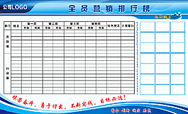 全員營銷排行榜