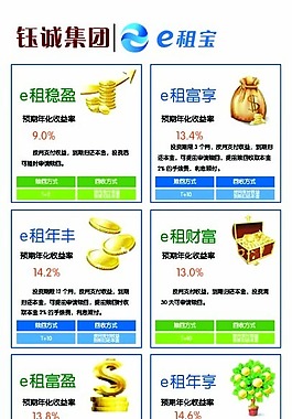 e租宝