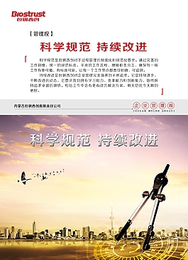 管理觀