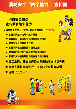 消防安全