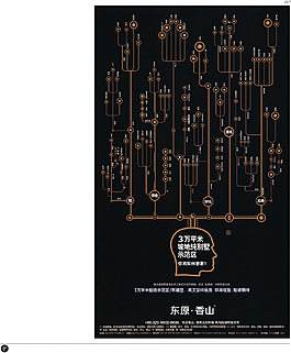 中國房地產(chǎn)廣告年鑒 第一冊 創(chuàng)意設(shè)計(jì)_0207