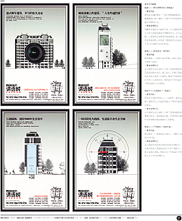 中國房地產廣告年鑒 第二冊 創意設計_0332