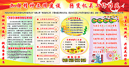 加強(qiáng)精神文明建設(shè)