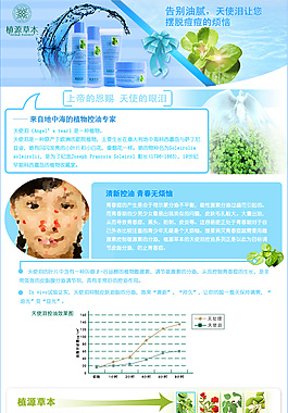 化妝品詳情頁