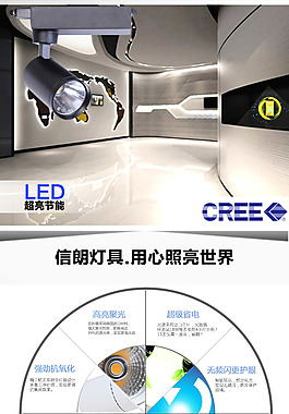 燈具詳情頁(yè)