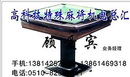 網(wǎng)絡(luò)科技類 名片模板 CDR_2927