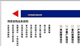 設(shè)計策劃類 名片模板 CDR_3345