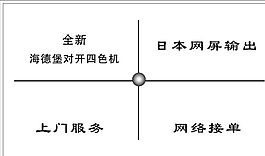 廣告類 名片模板 CDR_5327