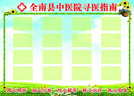 中医院寻医指南