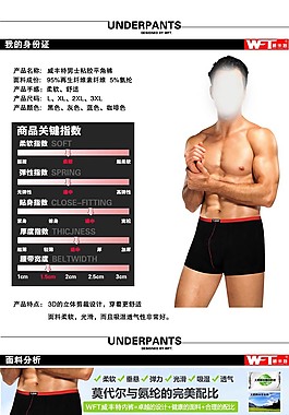 男士內(nèi)褲詳情頁