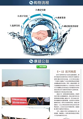 化妝品詳情頁(yè)