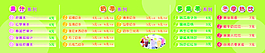 價格表