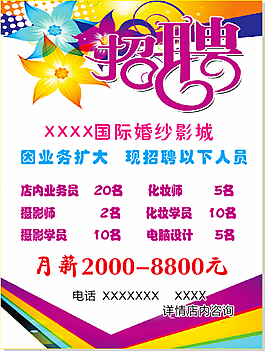 招聘海報(bào)