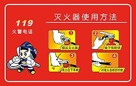 滅火器使用方法