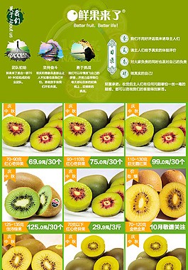 關聯(lián)樣式