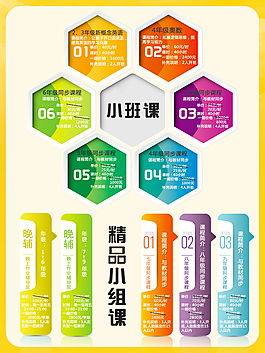 教育機(jī)構(gòu)廣告