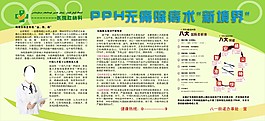 肛腸科展板
