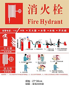 消防栓&消防栓使用說明圖解