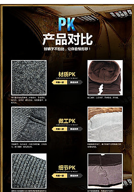淘寶保暖內(nèi)衣詳情頁海報(bào)