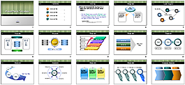 圖表動(dòng)態(tài)PPT 公司PPT