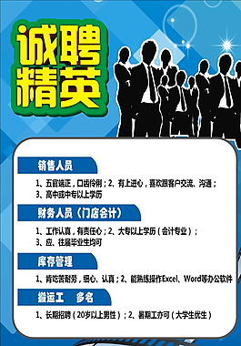 招聘海報(bào)圖片