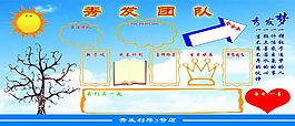 光榮榜