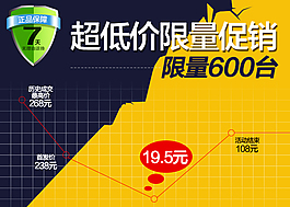 淘寶促銷圖