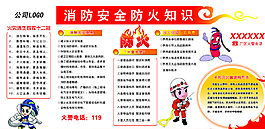 消防安全展板圖片