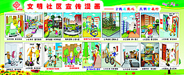 文明社区宣传图