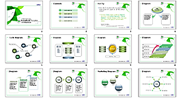 工作匯報(bào) 工作總結(jié)ppt