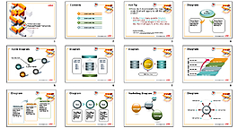 工作匯報(bào) 工作總結(jié)ppt