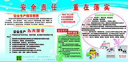 工厂安全生产展板图片