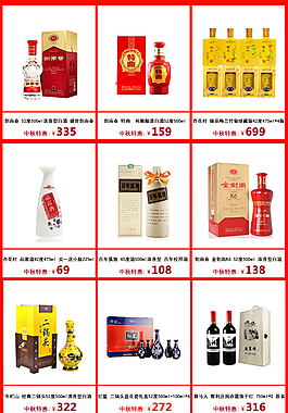 店 關聯模版 關聯營銷