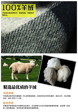 服装技术详情页