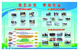 党员示范带动创业