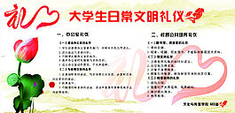 大學生日常文明禮儀知識展板