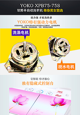 洗衣機詳情