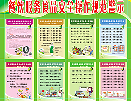 餐飲服務(wù)食品安全操作規(guī)范警示