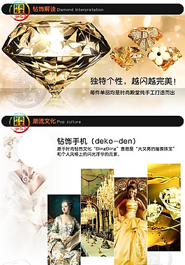 鉆石詳情頁