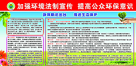 環(huán)保展板圖片