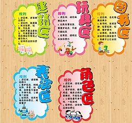 幼儿园规章制度异形展板