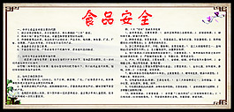 学校食品安全展板