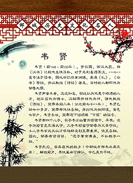 歷史文化名人