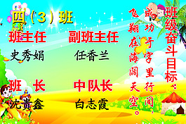 班級牌