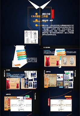 服裝工作室創業策劃方案